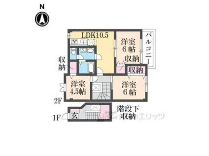 フロレスタⅠ(3LDK/1階)の間取り写真