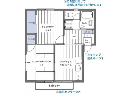 エステートピア志邑(2DK/1階)の間取り写真