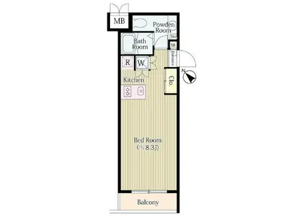 ル・ボワ平和台(ワンルーム/1階)の間取り写真