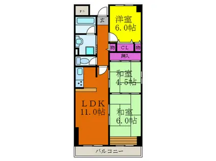 リバーサイド千里丘(3LDK/4階)の間取り写真