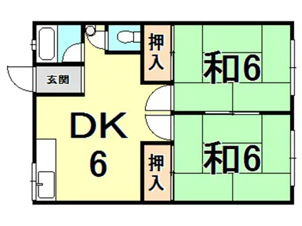 大地ハイツ(2DK/1階)の間取り写真