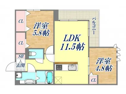 高倉山フラッツ(2LDK/1階)の間取り写真