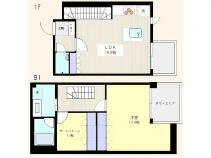カスタリア八雲(1SLDK/1階)の間取り写真