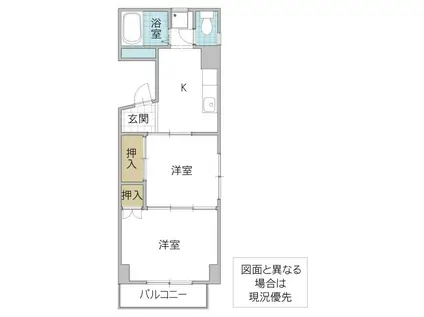 栄國マンション(2K/2階)の間取り写真