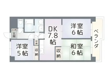 グリーンプラザ市ヶ尾(3DK/3階)の間取り写真