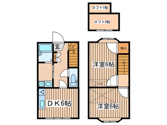 LOFT GK(2DK/1階)の間取り写真
