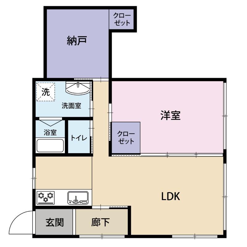ハイツ南駒場(1SLDK/1階)の間取り写真
