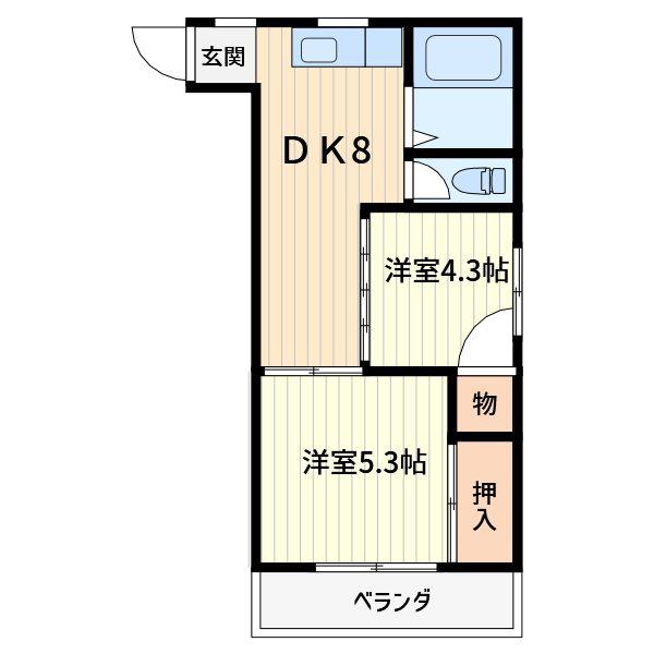 コーポタナカ(2DK/3階)の間取り写真