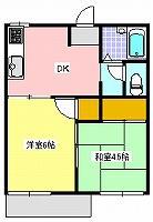 コーポ藤(2DK/1階)の間取り写真