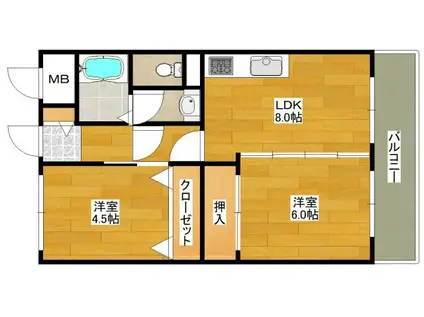 コアロード桃山台(2LDK/5階)の間取り写真