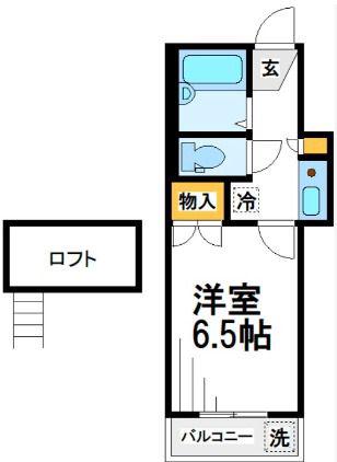リッチモンド太田南(1K/2階)の間取り写真
