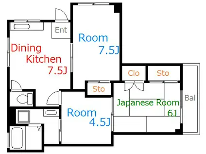 小平ビル(3DK/4階)の間取り写真