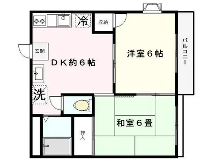 ラプラス妙蓮寺(2DK/2階)の間取り写真