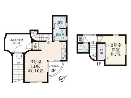 フロレスタ(1LDK/1階)の間取り写真