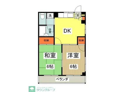 谷マンション(2DK/1階)の間取り写真