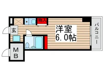 ウェルネス馬橋(ワンルーム/13階)の間取り写真