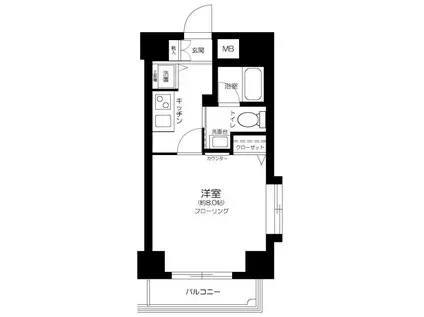 THE GRAND REGALO(1K/8階)の間取り写真