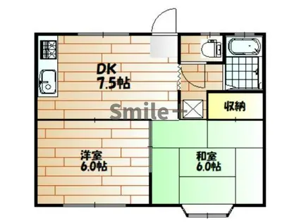 ロココ福田(2DK/2階)の間取り写真