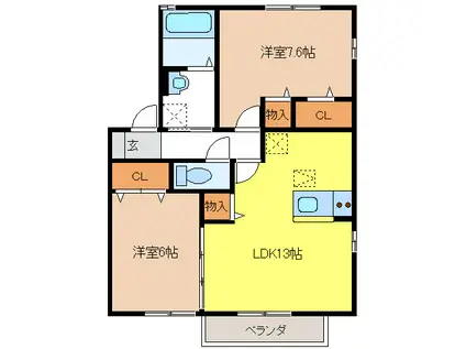アッパルタメント ディ ソーレ(2LDK/1階)の間取り写真