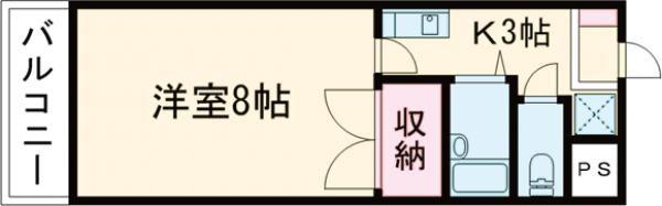 K&Kビルド B棟(1K/3階)の間取り写真