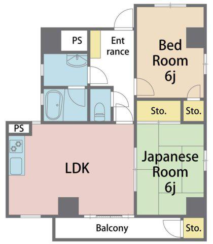 佐古クレストビル(2LDK/5階)の間取り写真