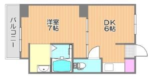 ヴィラナリー児島Ⅰ(1DK/5階)の間取り写真