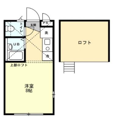 アルシオーネ相模大野(1K/2階)の間取り写真