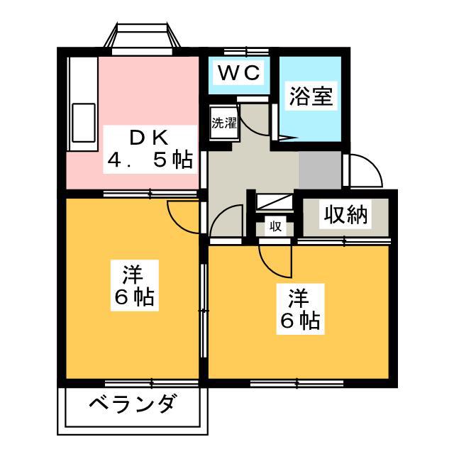 アベニューTSS(2DK/2階)の間取り写真