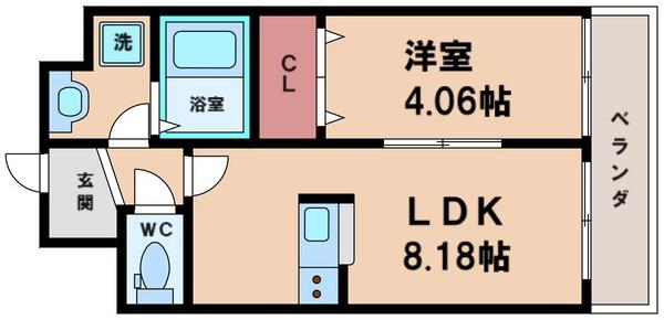 アクセル・カクエイ(1LDK/8階)の間取り写真