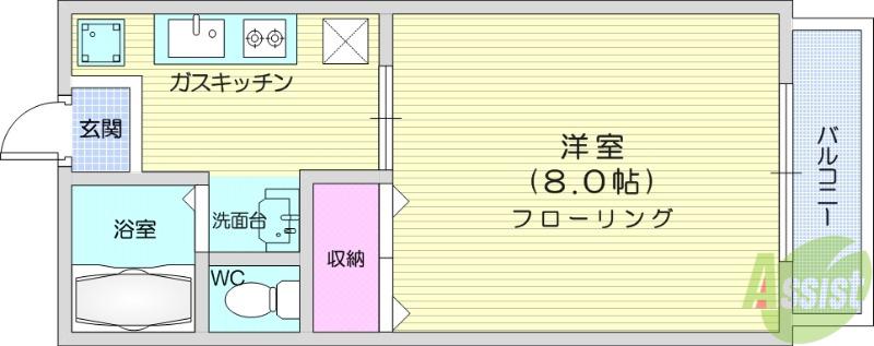 コーポ若木(1K/2階)の間取り写真