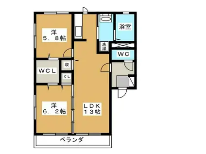 VIE SCENE B(2LDK/2階)の間取り写真