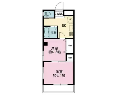 新堀ビル茅ヶ崎(2K/3階)の間取り写真