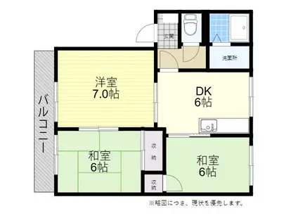 フレグランス光吉(3DK/1階)の間取り写真