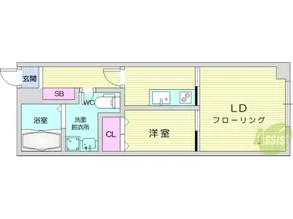 メリディアン川平伍番館(1LDK/1階)の間取り写真