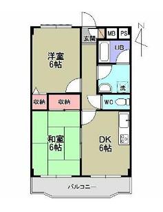 メゾンフジ(2DK/3階)の間取り写真