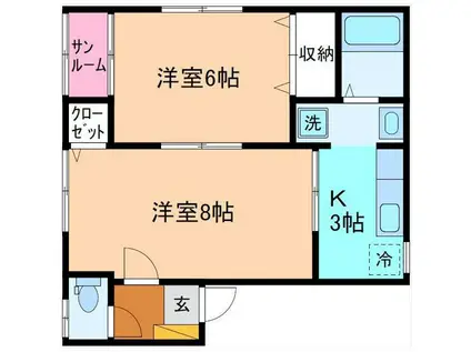 マーベラスIII(2K/2階)の間取り写真