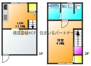 ヴォールデア田主丸(1LDK/1階)の間取り写真
