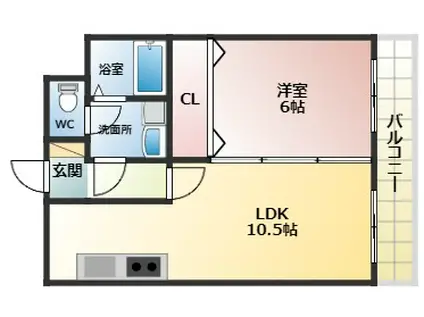 石田ハイツ2号館(1LDK/2階)の間取り写真