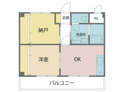 第2KTビル(2DK/3階)の間取り写真