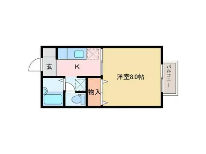 アベニューハタダIII(1K/2階)の間取り写真