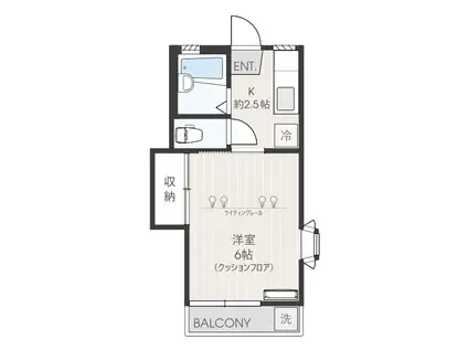 ニューリバーサイド(1K/2階)の間取り写真