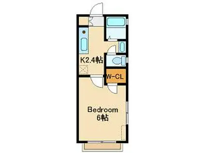 それいゆ(1K/1階)の間取り写真