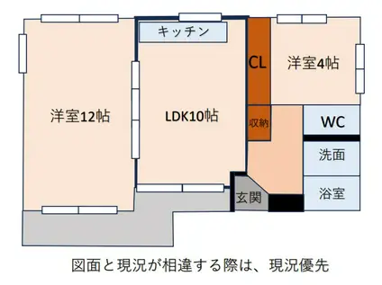 メゾンド旭(2LDK/3階)の間取り写真