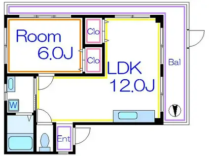 千住LINE(1LDK/3階)の間取り写真