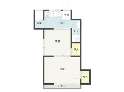 コーポ福音寺(2K/2階)の間取り写真