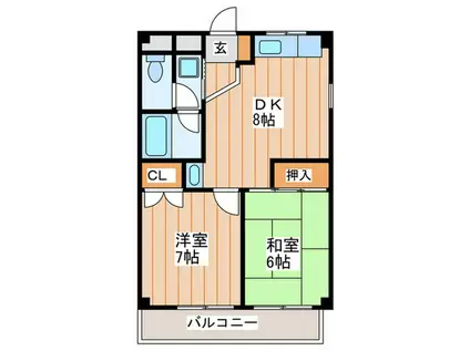 フェリシティーキア(2DK/2階)の間取り写真