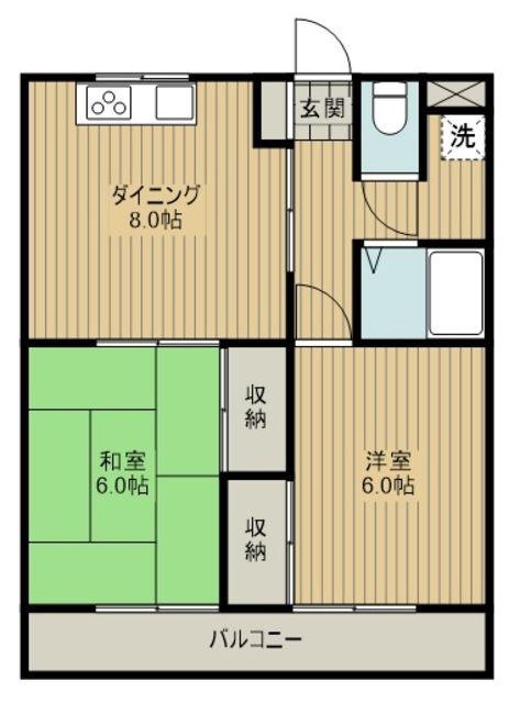 小沢ビル(2DK/2階)の間取り写真