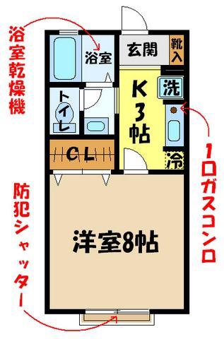 アヴェニュー(1K/2階)の間取り写真