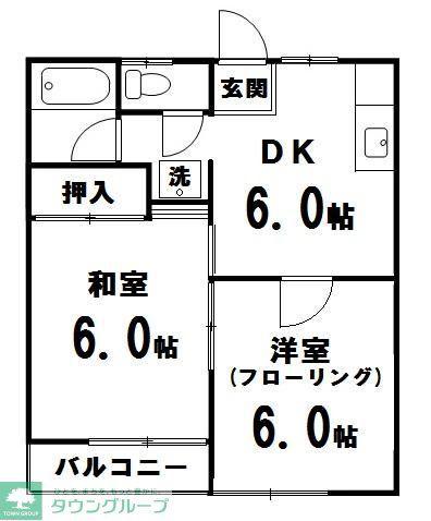 久保ハイツ(2DK/2階)の間取り写真