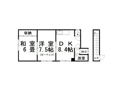 AK愛国(2DK/2階)の間取り写真